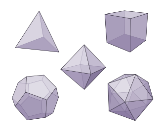 Platonische Körper - Anwendung der Euler'schen Formel